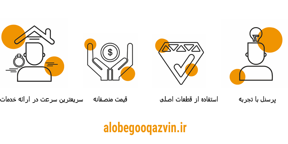 چرا انتخاب الوبگو در قزوین